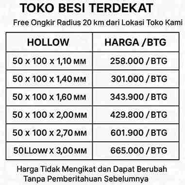 harga besi hollow hitam, 20 x, ukuran besi hollow, hollow hitam, berbentuk kotak, harga besi hollow, besi hollow galvanis, panjang 6 meter, Harga Besi Hollow 4X4 Per batang, Harga Besi Hollow 4X4 panjang 6 meter, Harga Besi Hollow Galvanis, Harga Besi Hollow 2X4, Harga besi Hollow 2x2 per batang, Harga BESI 3x3, Besi Hollow 4x6, Harga Besi Hollow 6X8