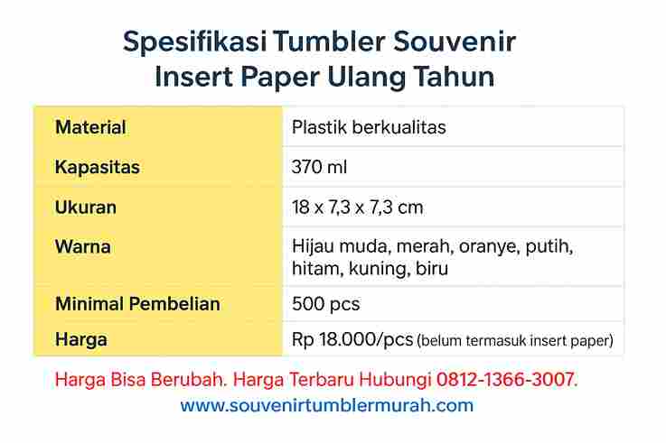 tumbler souvenir ulang tahun, Botol minum tumbler souvenir ulang tahun, Tumbler Souvenir PERNIKAHAN