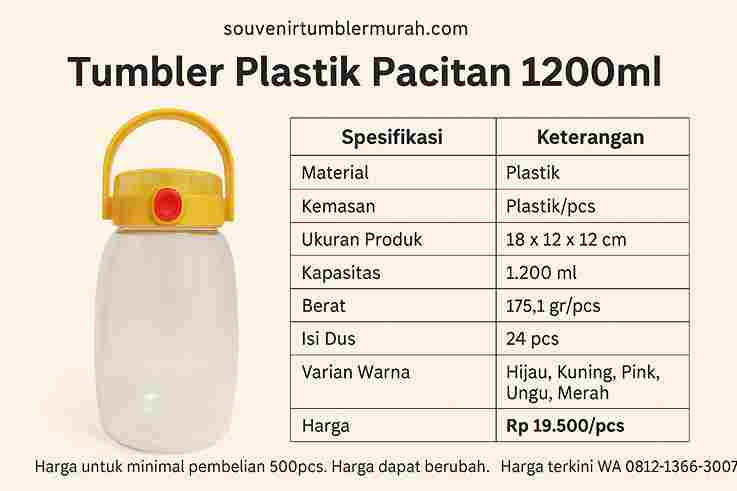 Toko souvenir PERNIKAHAN terdekat, toko souvenir pernikahan jakarta selatan, kota jakarta selatan, daerah khusus ibukota jakarta, Toko souvenir terdekat dari lokasi saya, Grosir souvenir terdekat, Toko souvenir Jatinegara murah, Pusat Grosir Souvenir PERNIKAHAN di Jakarta, Toko souvenir pernikahan di Asemka, Toko SOUVENIR MURAH terdekat, Toko souvenir Jakarta Timur 