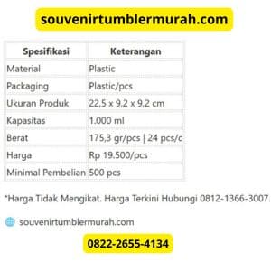 Souvenir ulang tahun apa saja?, Apa saja yang harus dimasukkan dalam tas bingkisan untuk ulang tahun anak?, Apa saja isi hampers ulang tahun anak?, Apa saja yang harus dibeli untuk ulang tahun anak?, Souvenir Ulang Tahun Anak Kekinian, Souvenir ulang tahun anak yang bermanfaat, Ide Souvenir ulang tahun anak, Souvenir Ulang Tahun Anak Perempuan, Souvenir Ulang Tahun Anak Tk, Souvenir Ulang Tahun Anak laki laki, souvenir ulang tahun anak